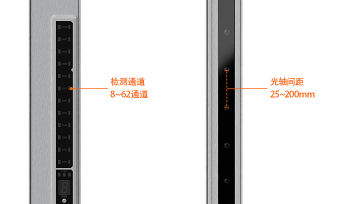 BWML Series detailed features image