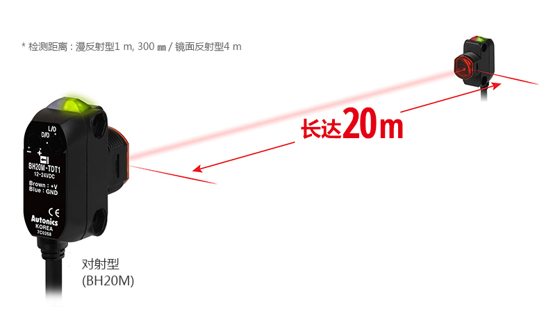 * 检测距离 : 漫反射型 1 m, 300 mm / 镜面反射型 4 m
