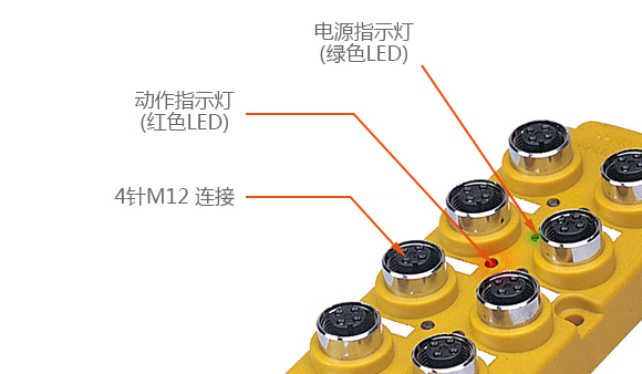 电源指示灯(绿色LED), 动作指示灯(红色LED), 4针M12 连接