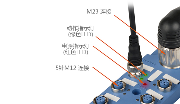 M23 连接, 动作指示灯(绿色LED), 电源指示灯(红色LED), 5针M12 连接