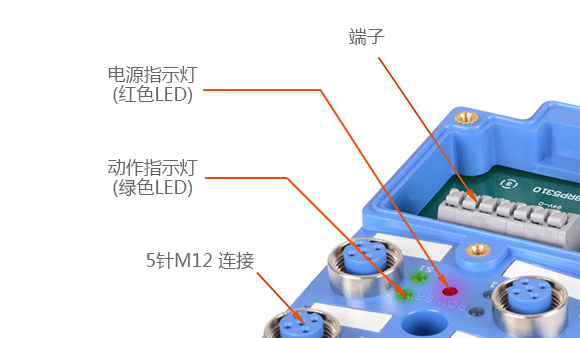 端子, 电源指示灯(红色LED), 动作指示灯(绿色LED), 5针M12 连接