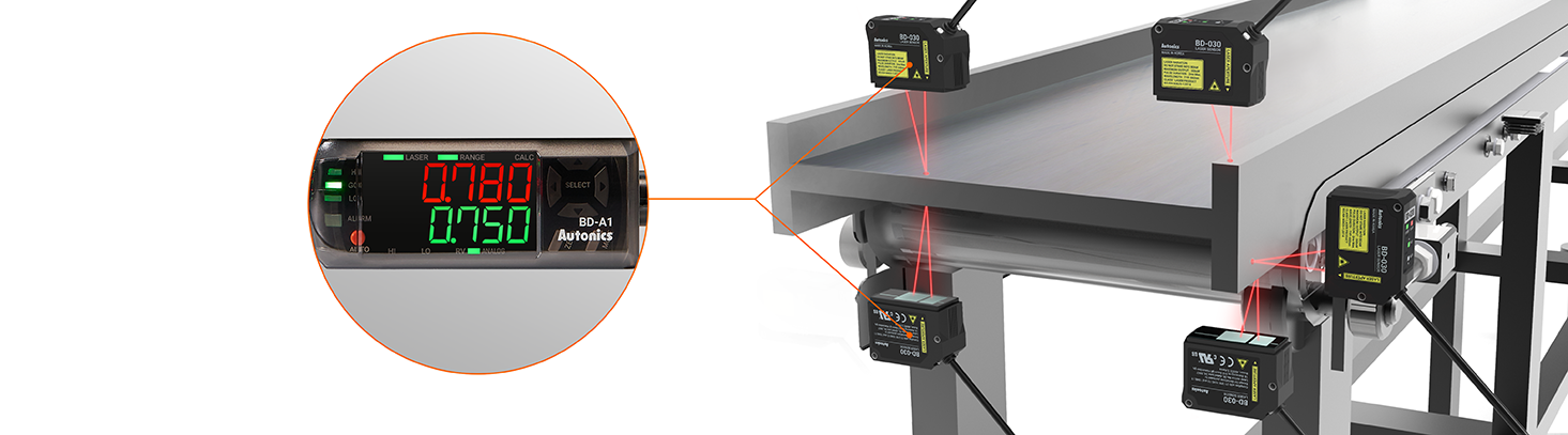 BD Series detailed features image