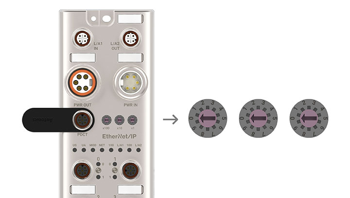 ADIO Series detailed features image