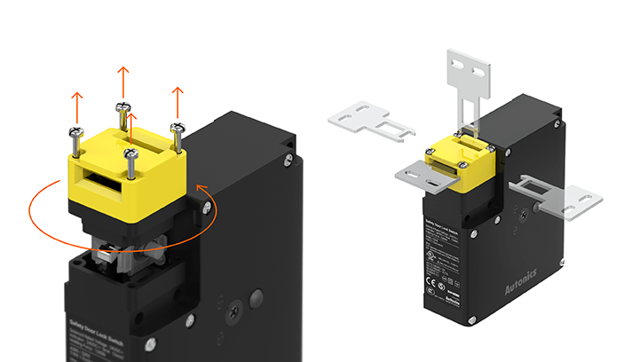 SFDL2 Series detailed features image