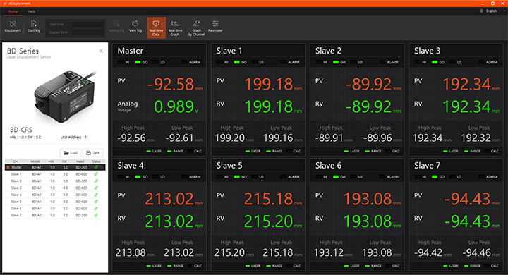 BD Series detailed features image