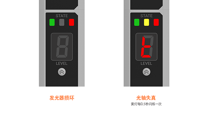 BWM Series detailed features image