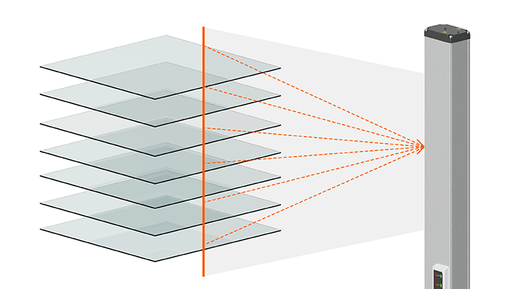 BWML Series detailed features image