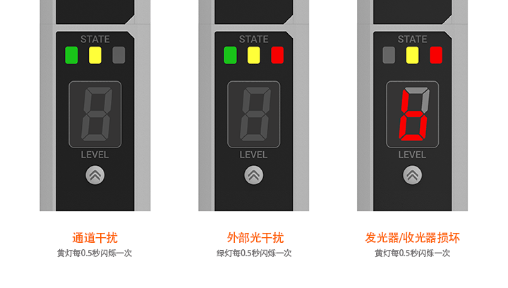 BWML Series detailed features image