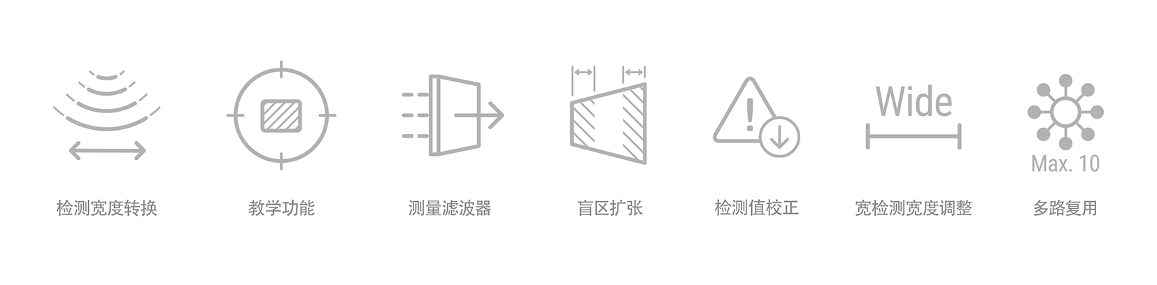 atDistance Series detailed features image