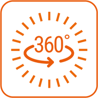 360˚ 图示
