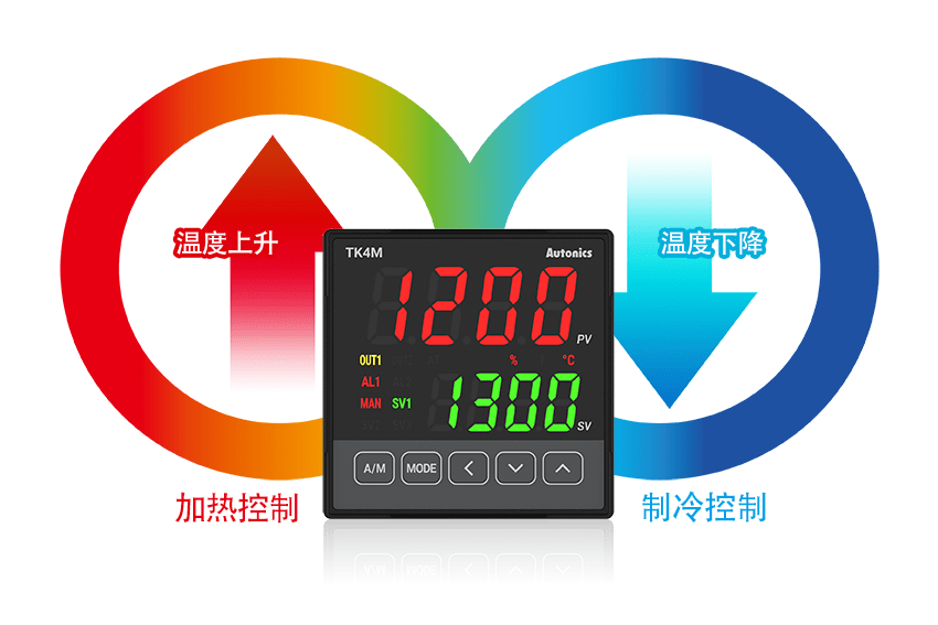 加热& 制冷同时控制
