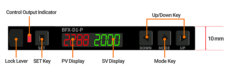 双显示：PV/SV 独立显示控制器