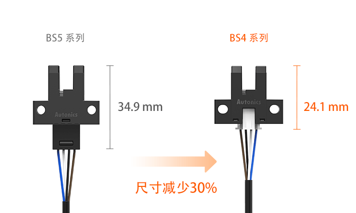 BS5系列和BS4系列连接器尺寸比较图
