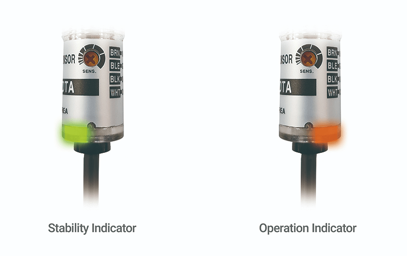 LED 指示灯示例图，用于指示接近传感器的工作状态和稳定性。