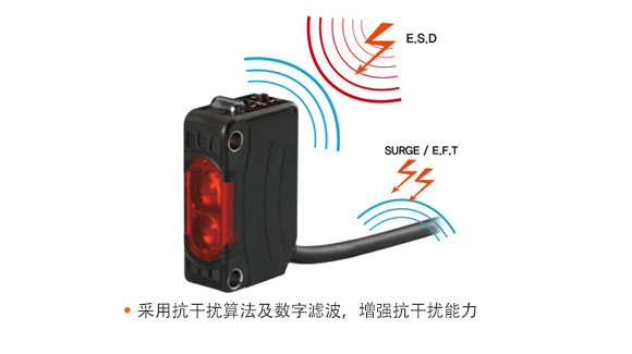 使用带有噪声规避算法的数字滤波器，提高抗噪能力。