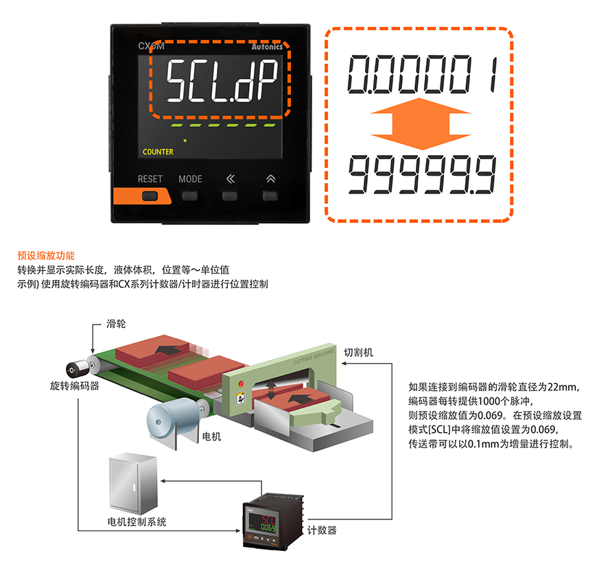 Sampling 50ms(4채널)