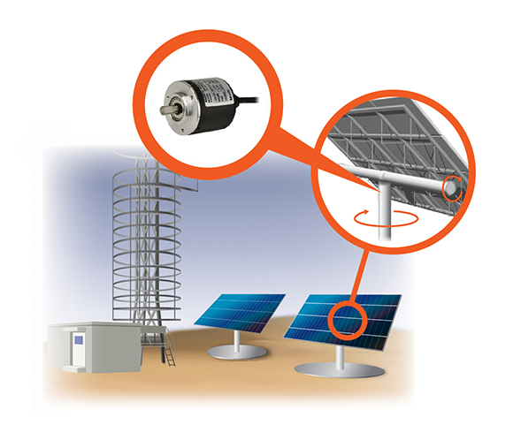 用于控制太阳能电池板相对于太阳位置旋转角度的磁性绝对式编码器。