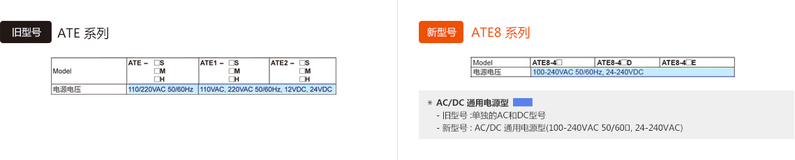 旧型号 : ATE Series, ATE8 Series 电源电压 - See below for details