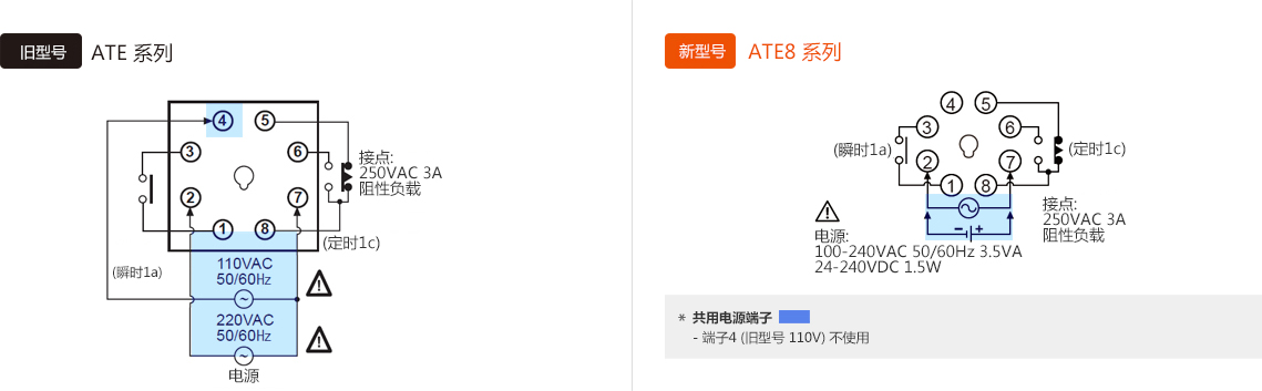 旧型号 : ATE Series, 新型号 : ATE8 Series 共用电源端子 - 端子4 (旧型号 110V) 不使用