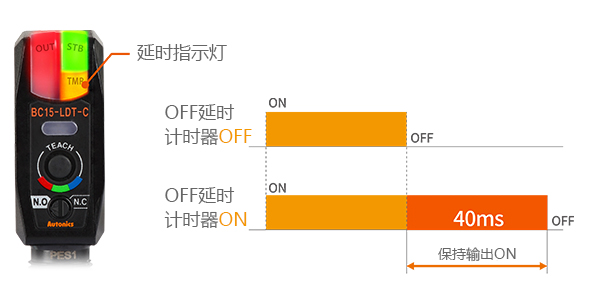 内置 OFF 延时计时器功能