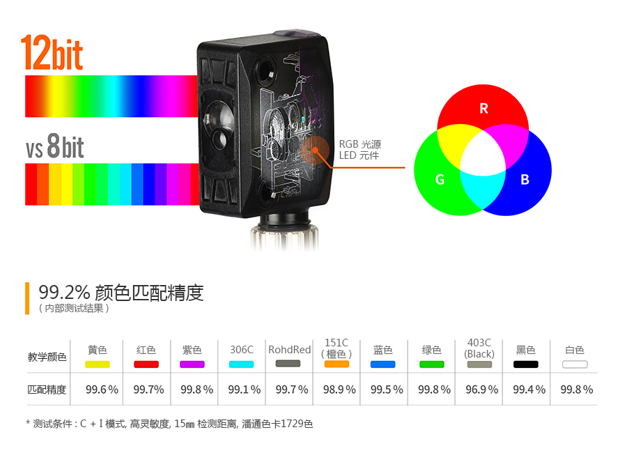 高精度颜色识别功能