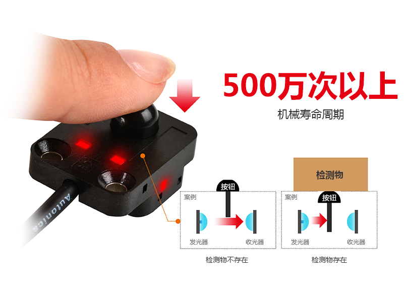 500萬次以上 : 機械壽命周期