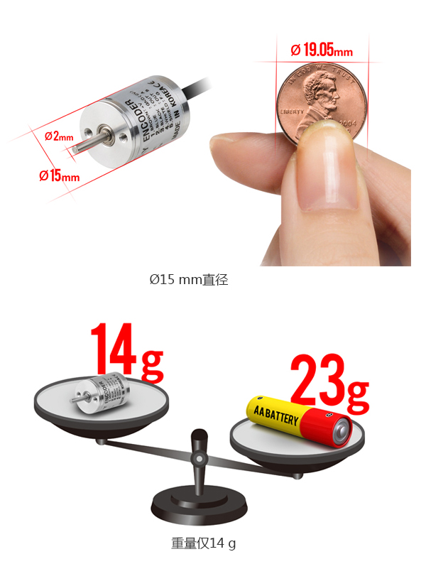 Ø15 mm 直径, 重量仅 14 g