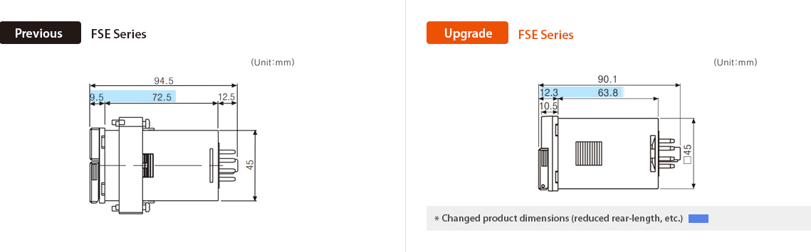 Previous : FSE Series, Upgrade : FSE Series *Changed product dimensions (reduced rear-length, etc.)