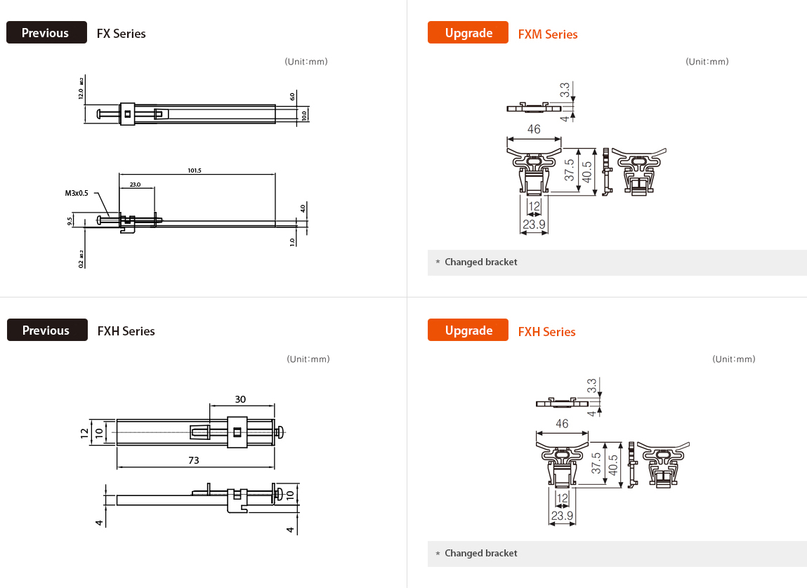 Previous : FX Series, Upgrade : FXM Series *changed bracket, Previous : FXH Series, Upgrade : FXH Series *changed bracket