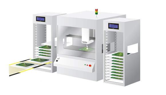 Controlling automatic PCB transfer in Soldering machine