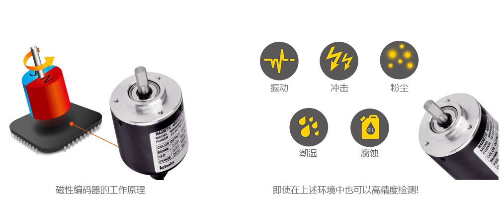 磁性编码器的工作原理, 即使在上述环境中也可以高精度检测! : 振动, 冲击, 粉尘, 潮湿, 腐蚀