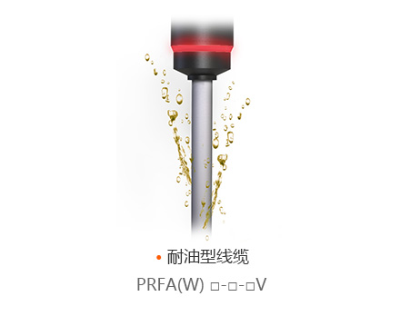 Oil-Resistant Cable PRFA(W) □-□-□V