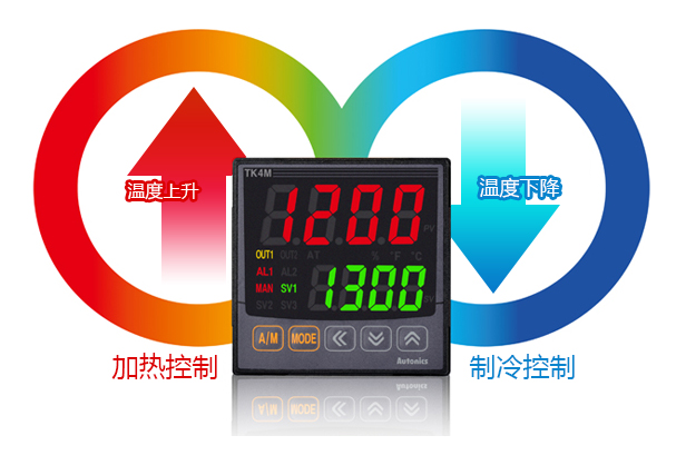 加熱& 制冷同時控制