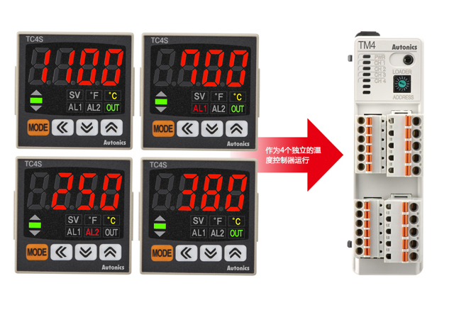 作为4个独立的温度控制器运行